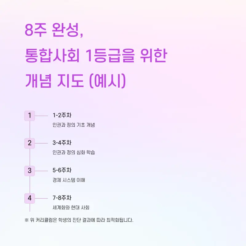 [대치동 사탐학원] 예비고1 통합사회(통사) 지금부터 준비하세요! 이루리학원