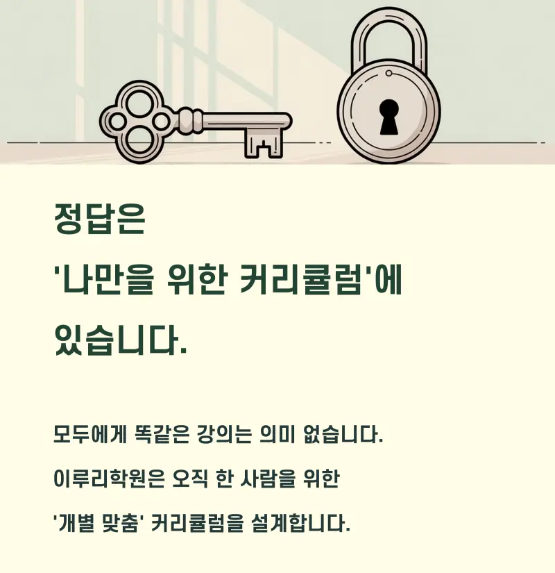 [대치동 예비고1 국어학원] 1:1 맞춤 예비고1 고등국어 대비반 시작!