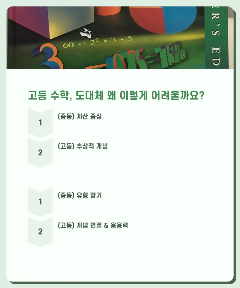 [대치동 예비고1 수학학원] 11월부터 시작되는 예비고1 2022 교육과정 수학 대비반!
