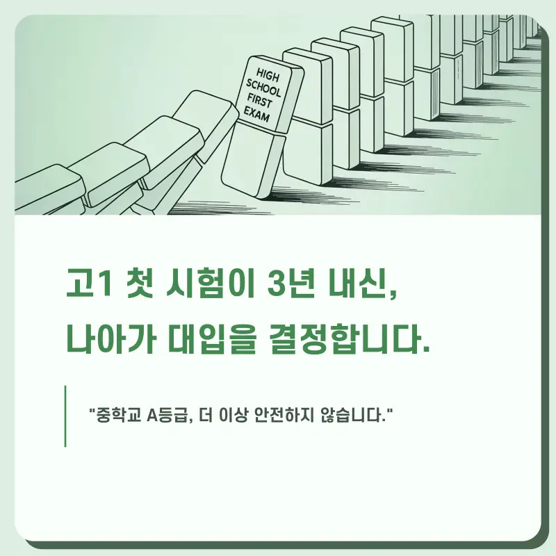 [대치동 예비고1 수학학원] 11월부터 시작되는 예비고1 2022 교육과정 수학 대비반!