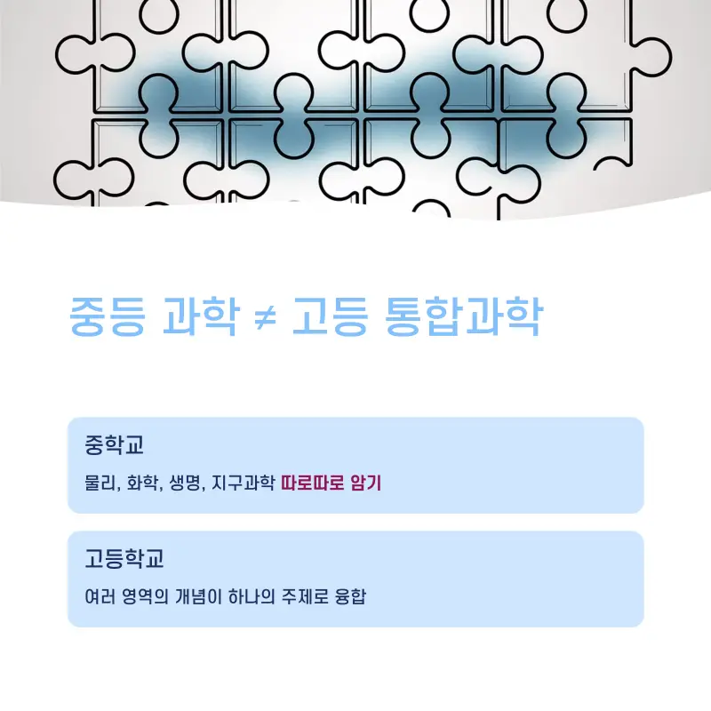 [대치동 예비고1 과학학원] 예비고1 통합과학(통과) 개별맞춤 대비반 11월 3일 개강