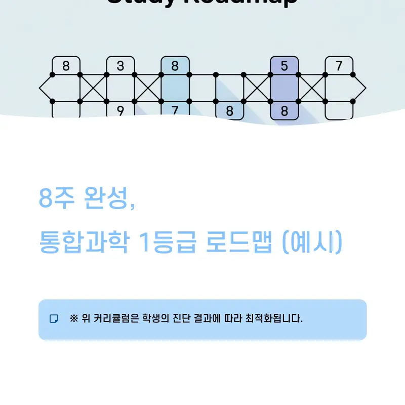 [대치동 예비고1 과학학원] 예비고1 통합과학(통과) 개별맞춤 대비반 11월 3일 개강