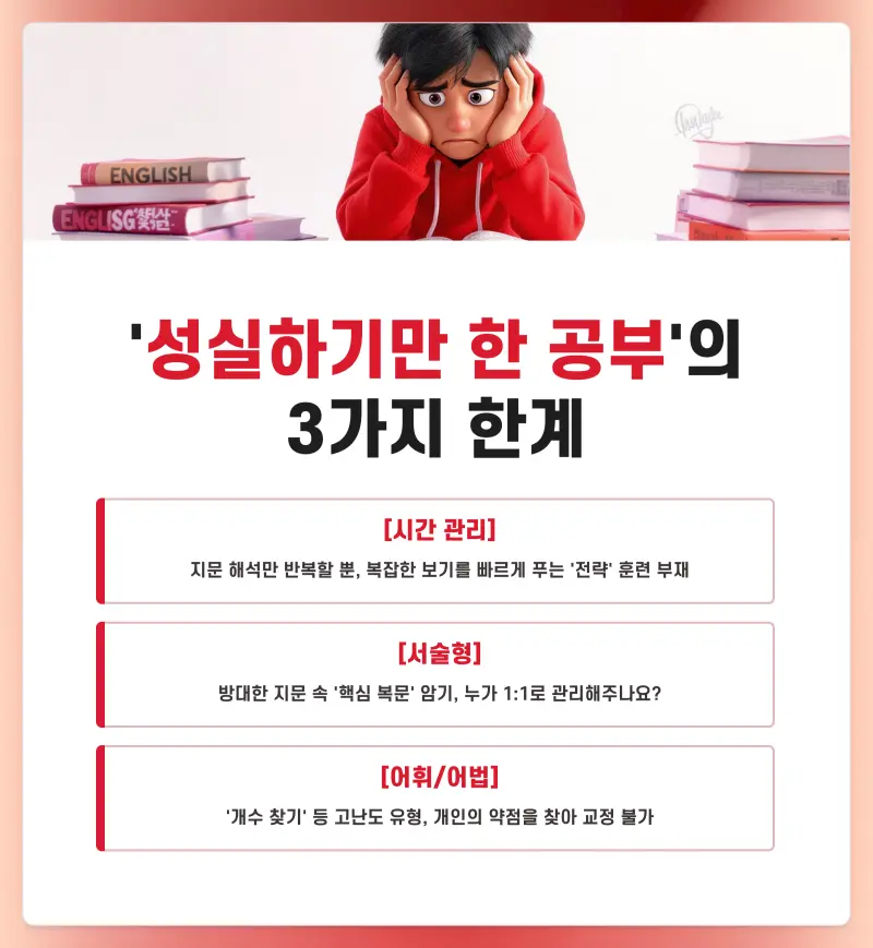 [풍문고 내신영어] 풍문고 영어 기말고사, 대치동 고등영어학원에서 [권동훈T]