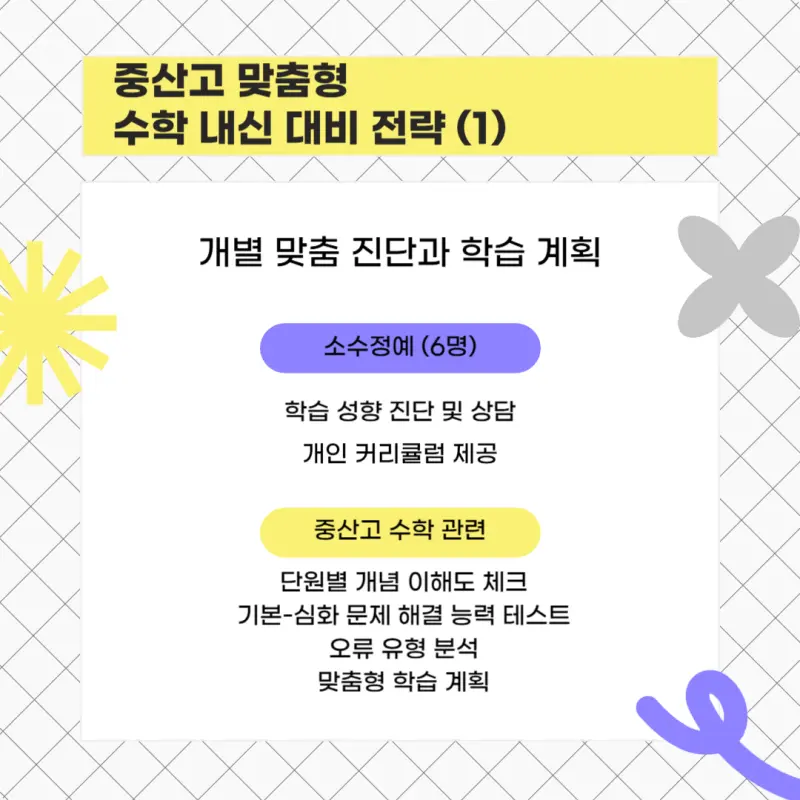 대치동 수학학원 | 중산고 1학년 수학 기말고사 내신 대비