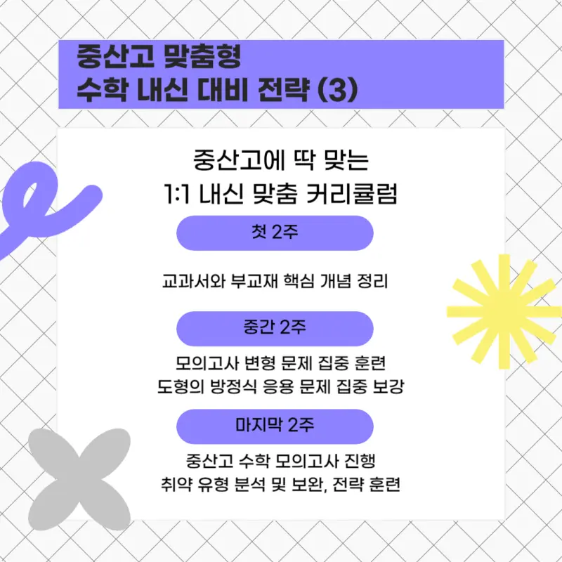 대치동 수학학원 | 중산고 1학년 수학 기말고사 내신 대비