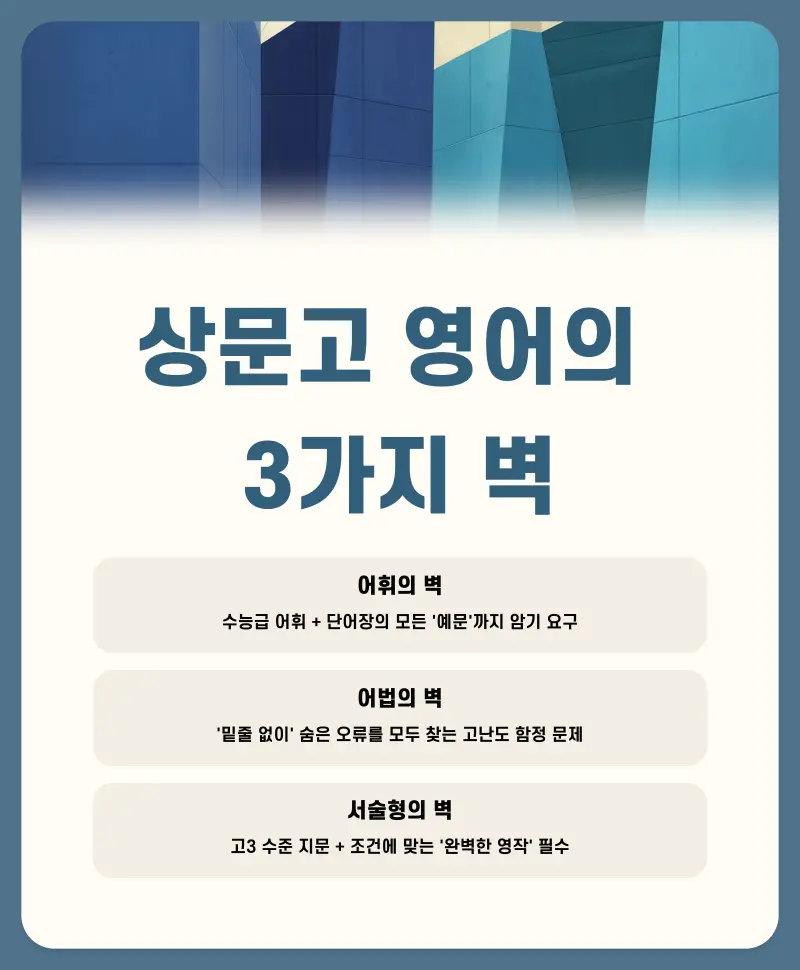 [대치동 고등영어학원] 상문고 영어 내신, ‘진짜 1등급’은 왜 따로 있을까요?