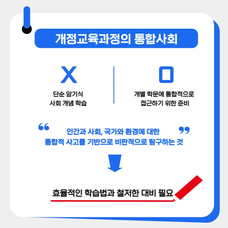 [대치동 사탐학원] 통합사회1, 2 교과 내용 분석 [2022 교육과정]
