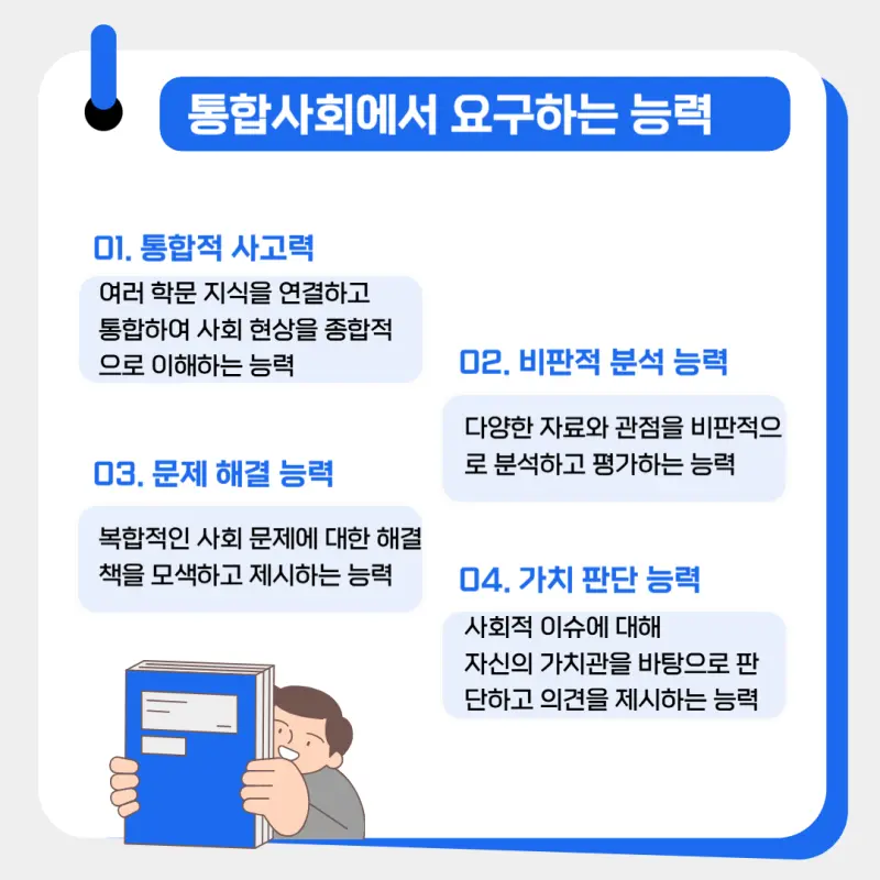 [대치동 사탐학원] 통합사회1, 2 교과 내용 분석 [2022 교육과정]
