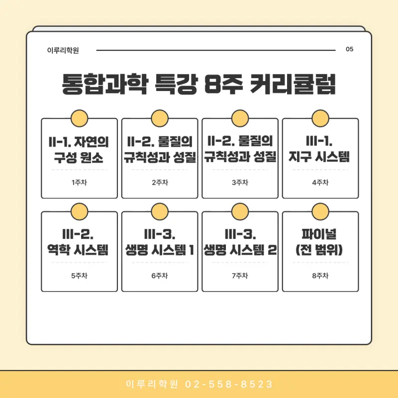 [대치동 과학학원] 예비고1 통합과학1 8주 커리큘럼 판서 특강 11/16일 전격 개강![김재희T]
