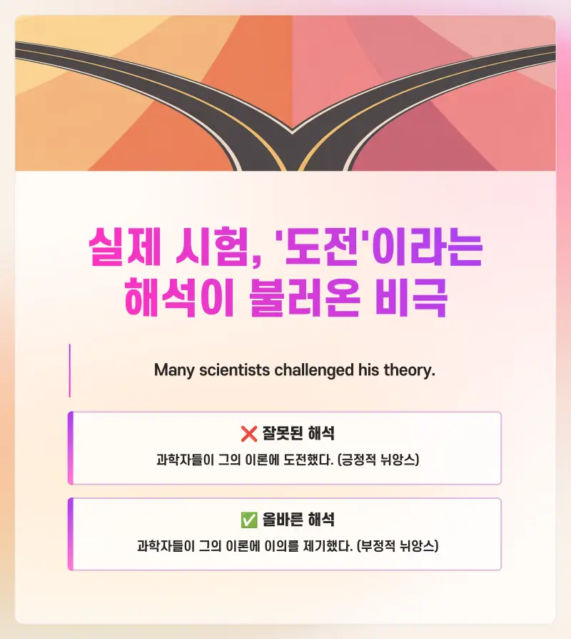 [대치동 영어공부법] Challenge = 도전? 내신 영어 1등급은 이렇게 공부합니다[대치동 고등영어학원]