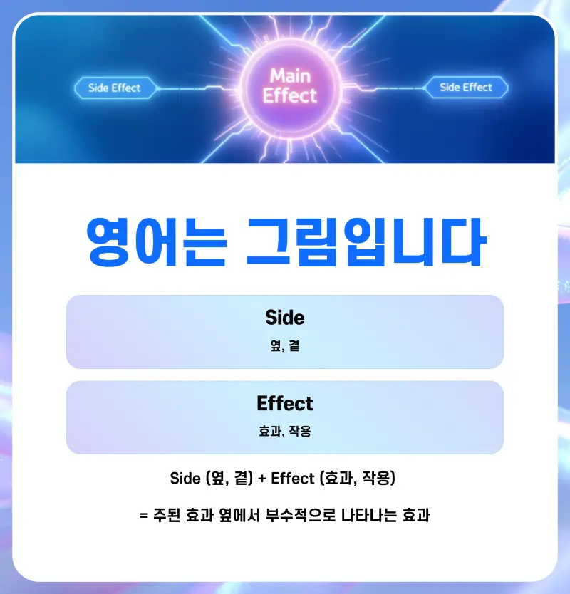 [대치동 영어공부법] 'Side Effect'가 '나쁜 작용'이 아니라고요?[영단어 암기법]