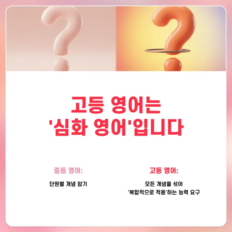 [예비고1 영어 특강] 고등 영어는 '심화 영어'입니다! [대치동 고등영어학원]