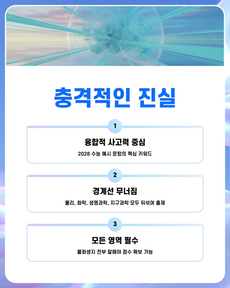 [예비고1 통합과학 특강] 통과, 성장 그래프 만들기! [대치동 과학학원]