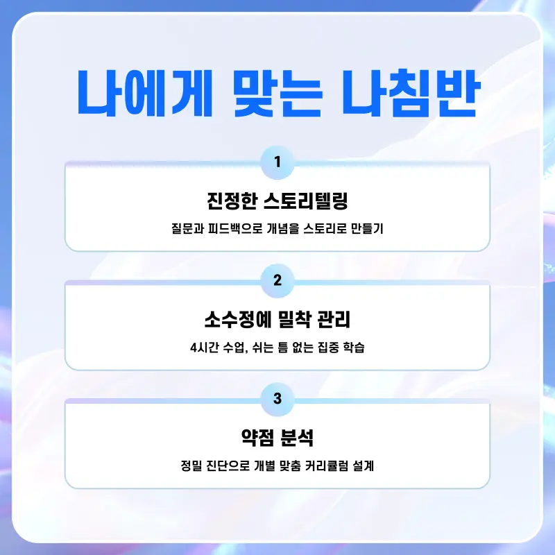 [예비고1 통합과학 특강] 통과, 성장 그래프 만들기! [대치동 과학학원]