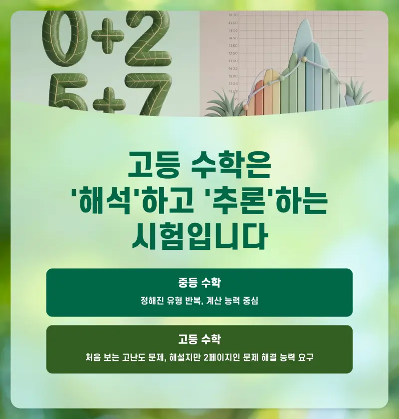 [예비고1 수학 특강] 1학년 수학, 내신 1등급을 향해서! [고등수학]