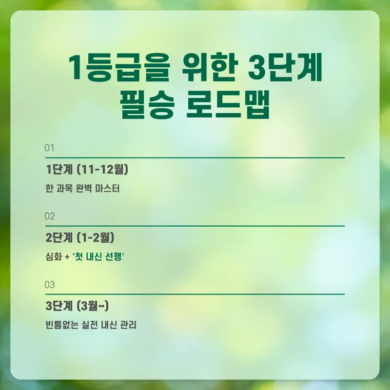 [예비고1 수학 특강] 1학년 수학, 내신 1등급을 향해서! [고등수학]