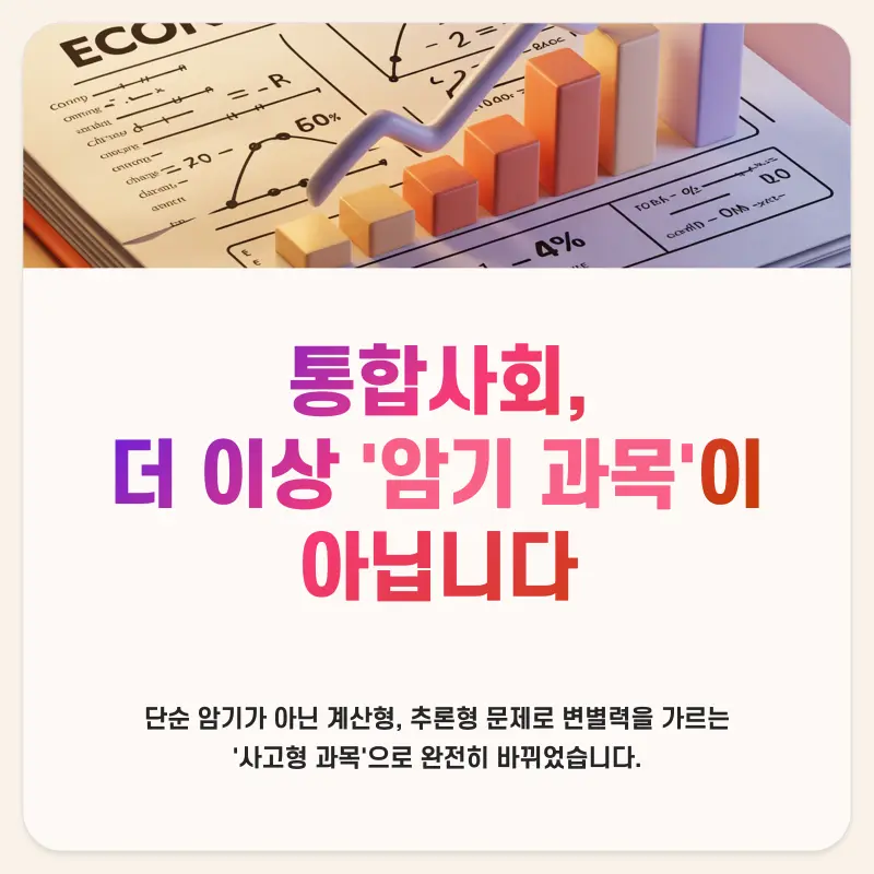 [예비고1 통합사회 특강] 생각하는 사회, 1등급 미리 잡기!