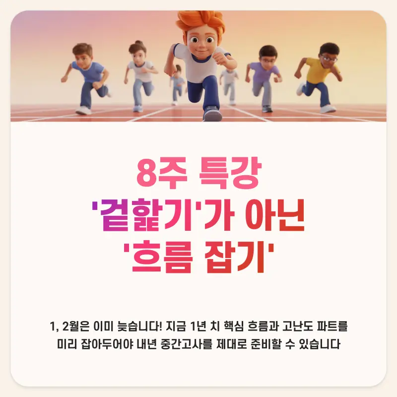[예비고1 통합사회 특강] 생각하는 사회, 1등급 미리 잡기!