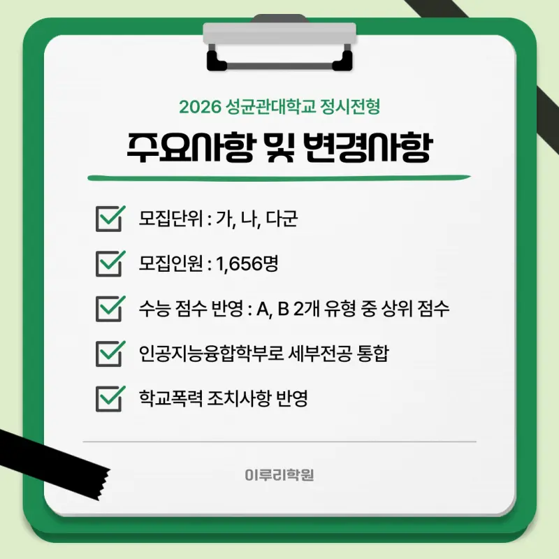 [2026 성균관대학교] 성균관대(성대) 정시등급, 반영비율, 모집인원, 생기부, 경쟁률, 입결[정시컨설팅]