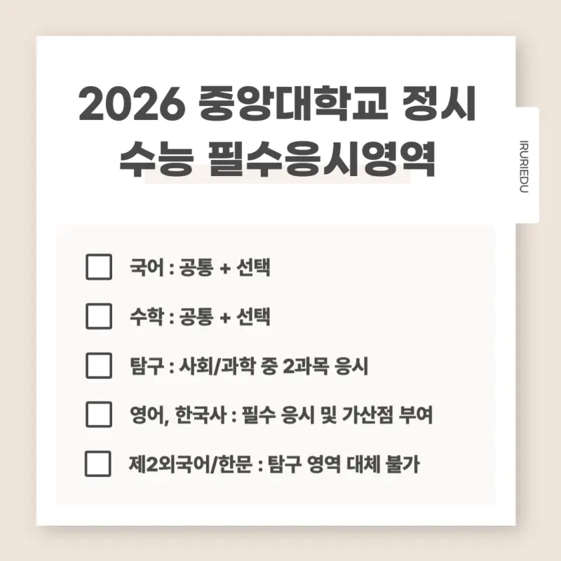 [2026 중앙대학교] 중앙대(중대) 정시등급, 반영비율, 모집인원, 생기부, 경쟁률, 입결[정시컨설팅]