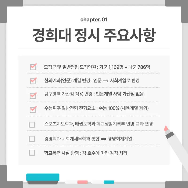 [2026 경희대학교] 경희대 정시등급, 반영비율, 모집인원, 경쟁률, 입결[정시컨설팅]