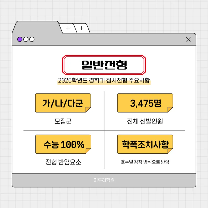 [2026 한국외국어대학교] 한국외대 정시등급, 반영비율, 모집인원, 경쟁률[정시컨설팅]