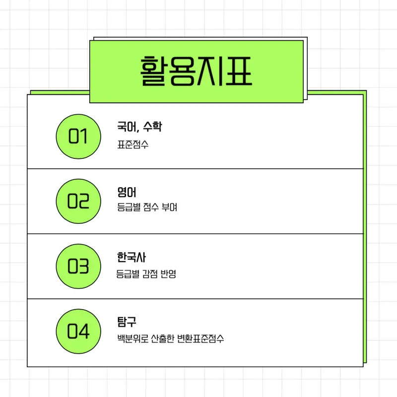 [2026 서울시립대학교] 시립대 정시등급, 반영비율, 모집인원, 경쟁률, 입결 [정시컨설팅]