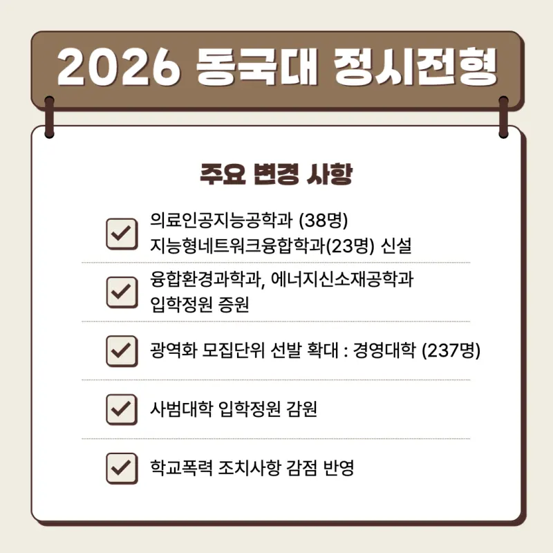 [2026 동국대학교] 동국대 정시등급, 반영비율, 모집인원, 경쟁률, 입결 [정시컨설팅]