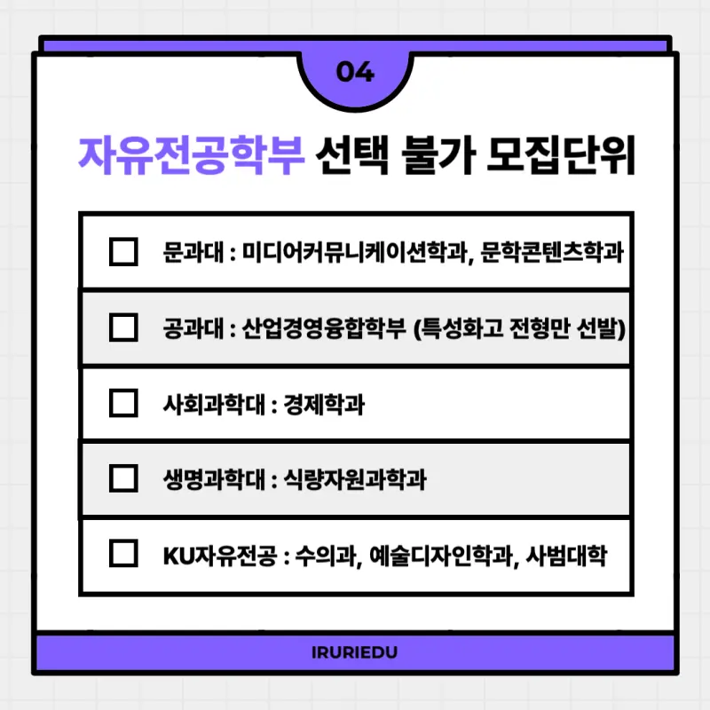 [2026 건국대학교] 건국대(건대) 정시등급, 반영비율, 모집인원, 경쟁률, 입결 [정시컨설팅]