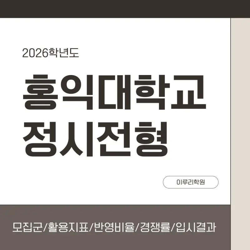 [2026 홍익대학교] 홍익대(홍대) 정시등급, 반영비율, 모집인원, 경쟁률, 입결 [정시컨설팅]