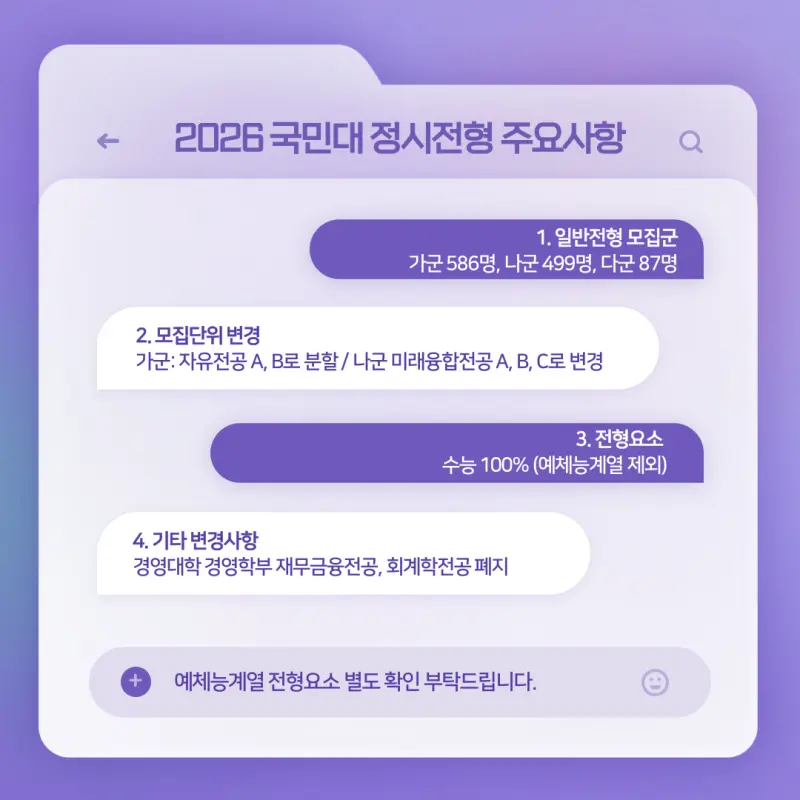 [2026 국민대학교] 국민대 정시등급, 반영비율, 모집인원, 경쟁률 [정시컨설팅]