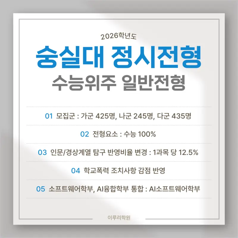 [2026 숭실대학교] 숭실대 정시등급, 반영비율, 모집인원, 경쟁률 [정시컨설팅]