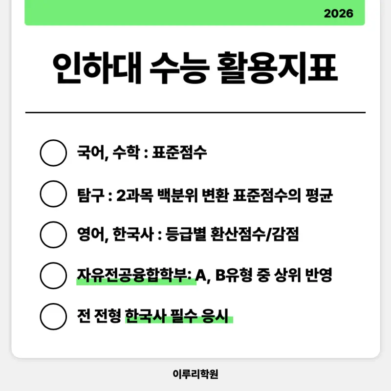 [2026 인하대학교] 인하대 정시등급, 반영비율, 모집인원, 생기부, 경쟁률, 입결[정시컨설팅]
