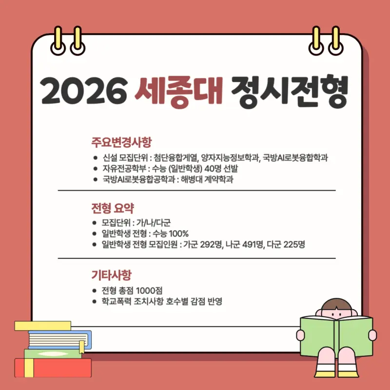[2026 세종대학교] 세종대 정시등급, 반영비율, 모집인원, 경쟁률, 입결 [정시컨설팅]