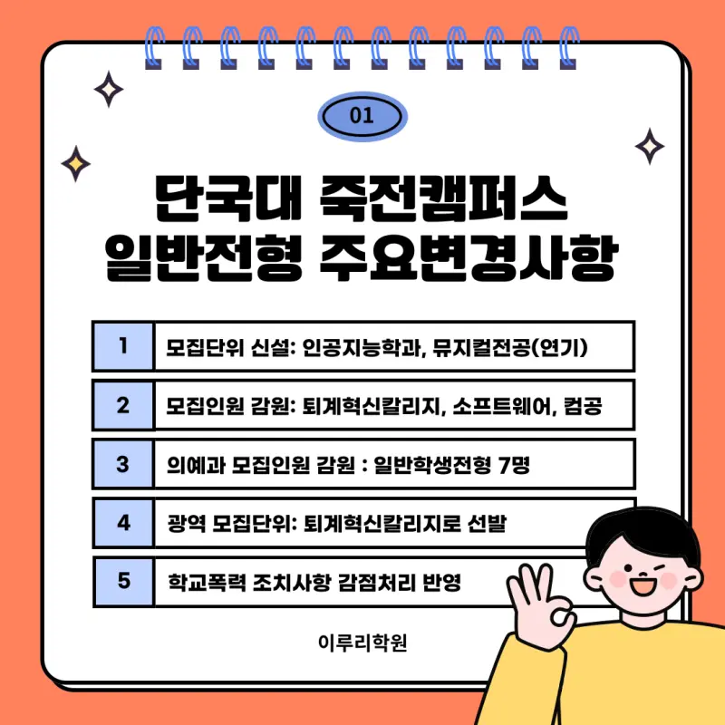 [2026 단국대학교] 단국대 정시등급, 반영비율, 모집인원, 경쟁률, 입결 [정시컨설팅]