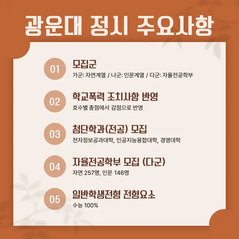 [2026 광운대학교] 광운대 정시등급, 반영비율, 모집인원, 생기부, 경쟁률, 입결[정시컨설팅]