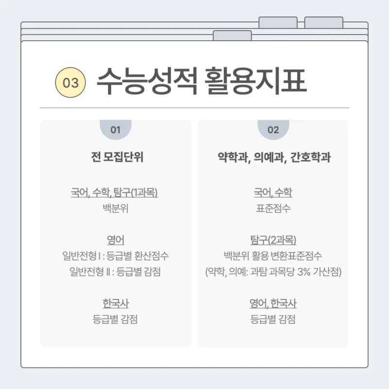 [2026 가톨릭대학교] 가톨릭대 정시등급, 반영비율, 모집인원, 생기부, 경쟁률, 입결[정시컨설팅]