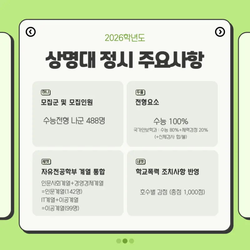 [2026 상명대학교] 상명대 정시등급, 반영비율, 모집인원, 생기부, 경쟁률, 입결[정시컨설팅]