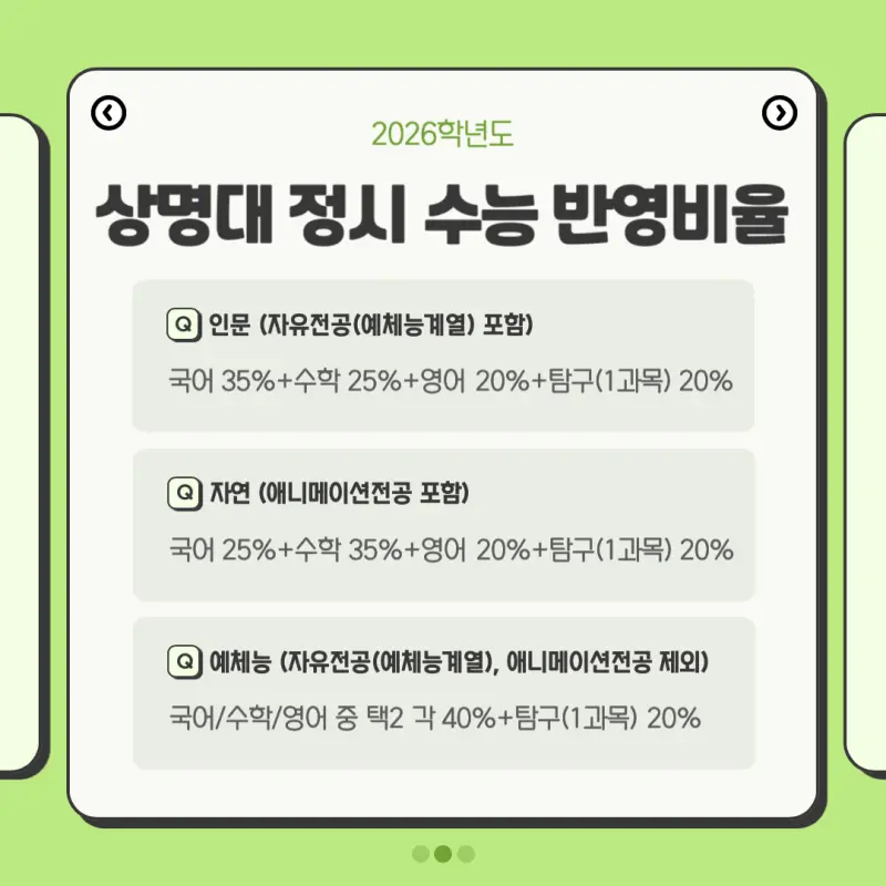 [2026 상명대학교] 상명대 정시등급, 반영비율, 모집인원, 생기부, 경쟁률, 입결[정시컨설팅]