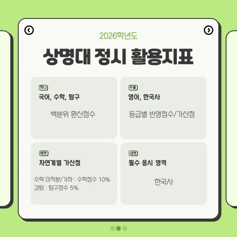 [2026 상명대학교] 상명대 정시등급, 반영비율, 모집인원, 생기부, 경쟁률, 입결[정시컨설팅]