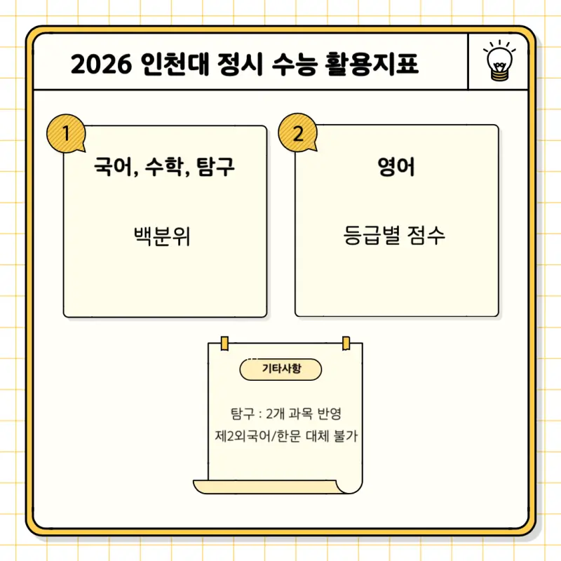 [2026 인천대학교] 인천대 정시등급, 반영비율, 모집인원, 생기부, 경쟁률, 입결[정시컨설팅]