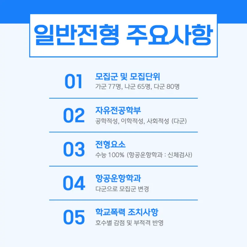 [2026 한국항공대학교] 항공대 정시등급, 반영비율, 모집인원, 생기부, 경쟁률, 입결[정시컨설팅]
