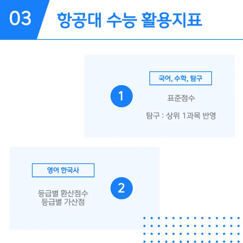 [2026 한국항공대학교] 항공대 정시등급, 반영비율, 모집인원, 생기부, 경쟁률, 입결[정시컨설팅]