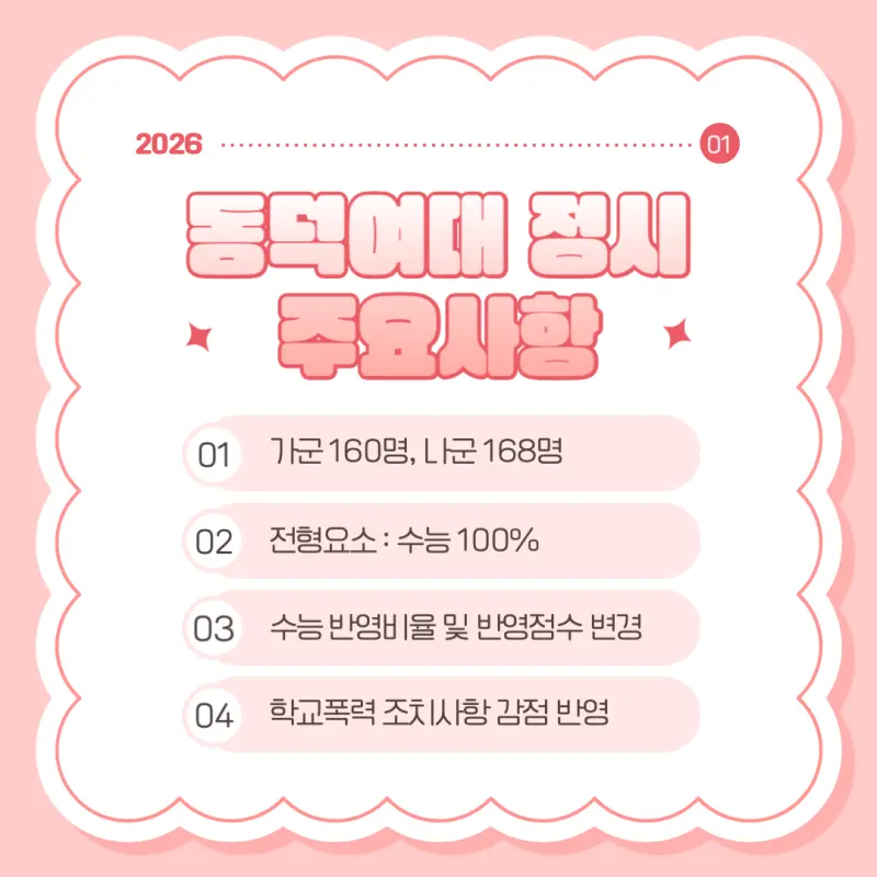 [2026 동덕여자대학교] 동덕여대 정시등급, 반영비율, 모집인원, 생기부, 경쟁률, 입결[정시컨설팅]