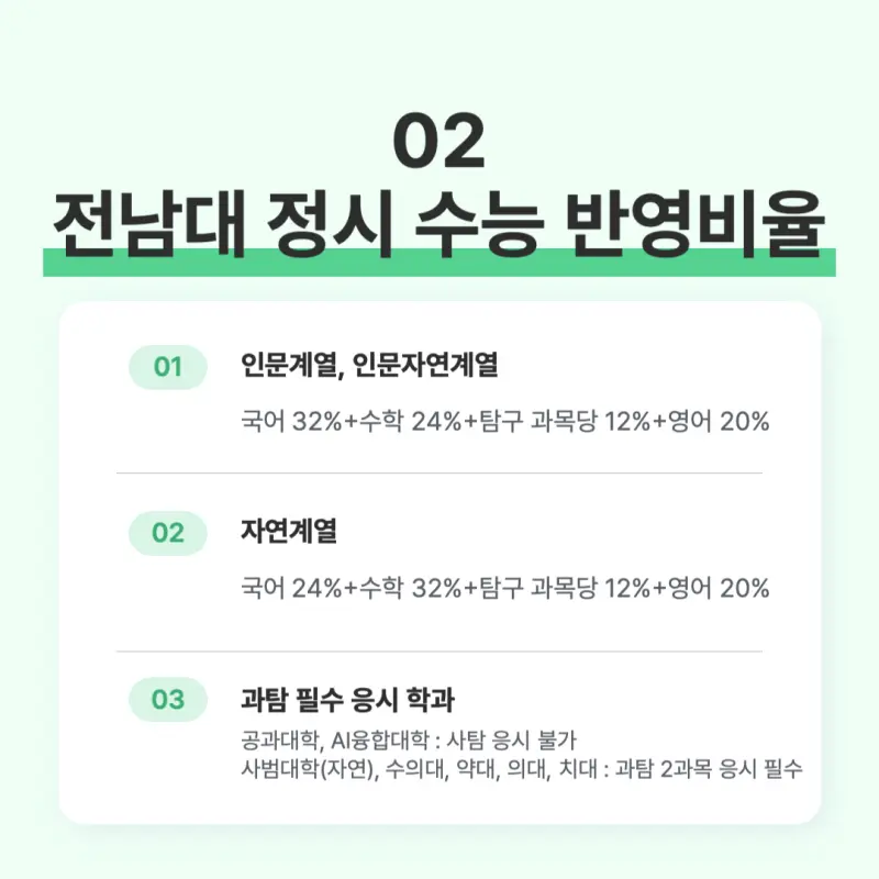 [2026 전남대학교] 전남대 정시등급, 반영비율, 모집인원, 생기부, 경쟁률, 입결[정시컨설팅]