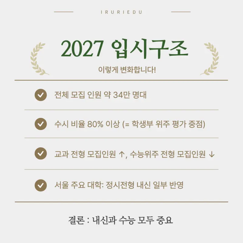 [대치동 예비고3 윈터스쿨] 겨울부터 합격까지 연속성 있는 관리 [이루리학원]