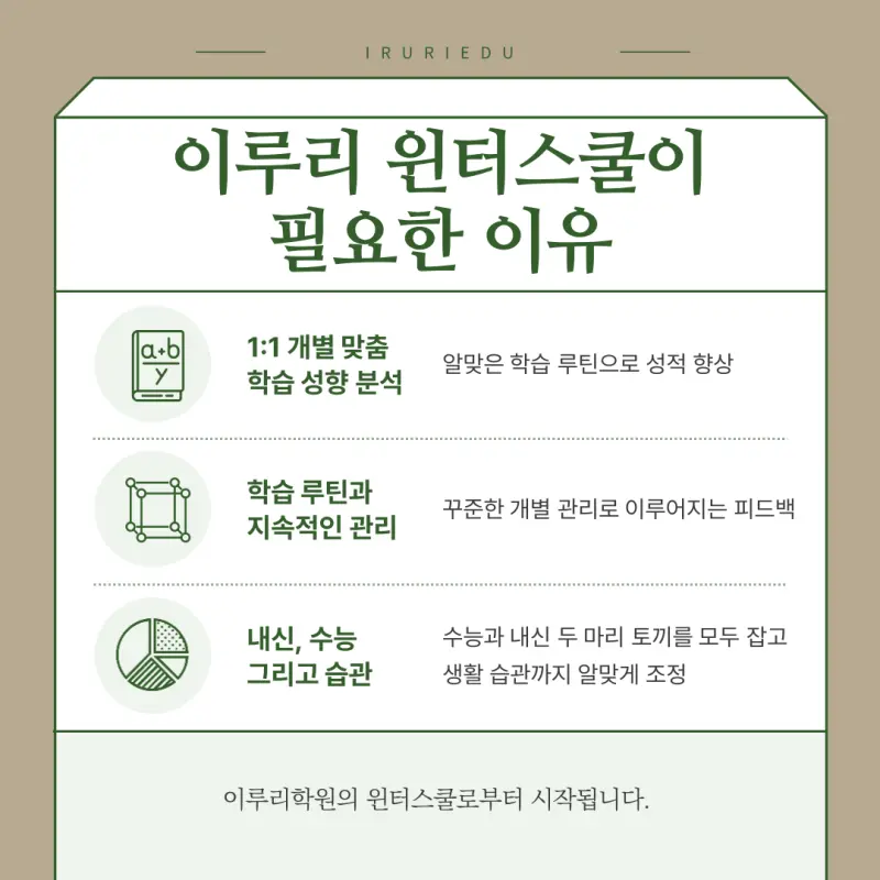 [대치동 예비고3 윈터스쿨] 겨울부터 합격까지 연속성 있는 관리 [이루리학원]