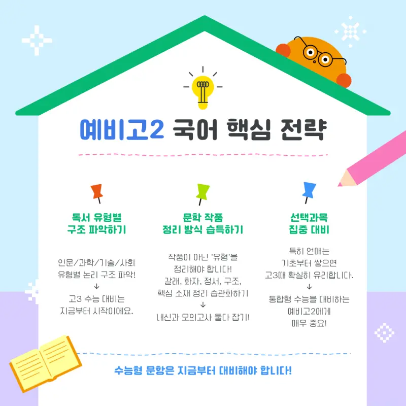 [대치동 국어학원] 윈터스쿨로 수능 내신 국어 기틀 완벽 대비