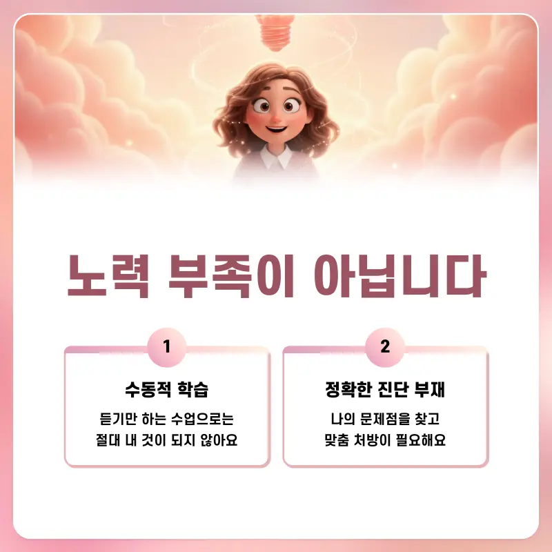 [영어 김소연T] 영어 1등급의 처방은 다릅니다!
