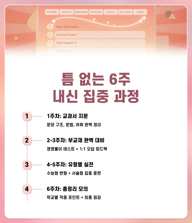 [영어 김소연T] 영어 1등급의 처방은 다릅니다!